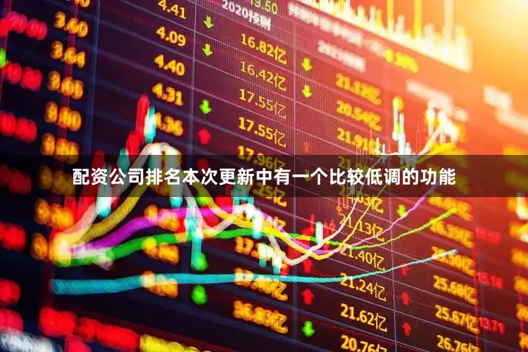 配资公司排名本次更新中有一个比较低调的功能